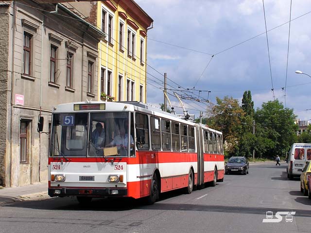 Kliknut�m okno zav�ete