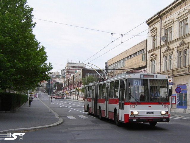 Kliknut�m okno zav�ete